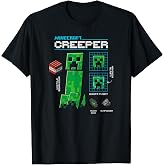 Minecraft Creeper Graph Profile Poster T-Shirt