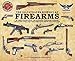 The Illustrated History of Firearms: In Association with the National Firearms Museum
