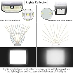 Aootek Solar Lights Outdoor 182 LEDs 2500Lm Solar