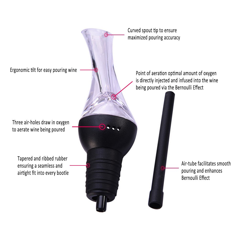 iRoundy Weinbelüfter,Wein Ausgießer, für rote und weiße Weine-Dekantieren mit Eleganz und Einfachheit