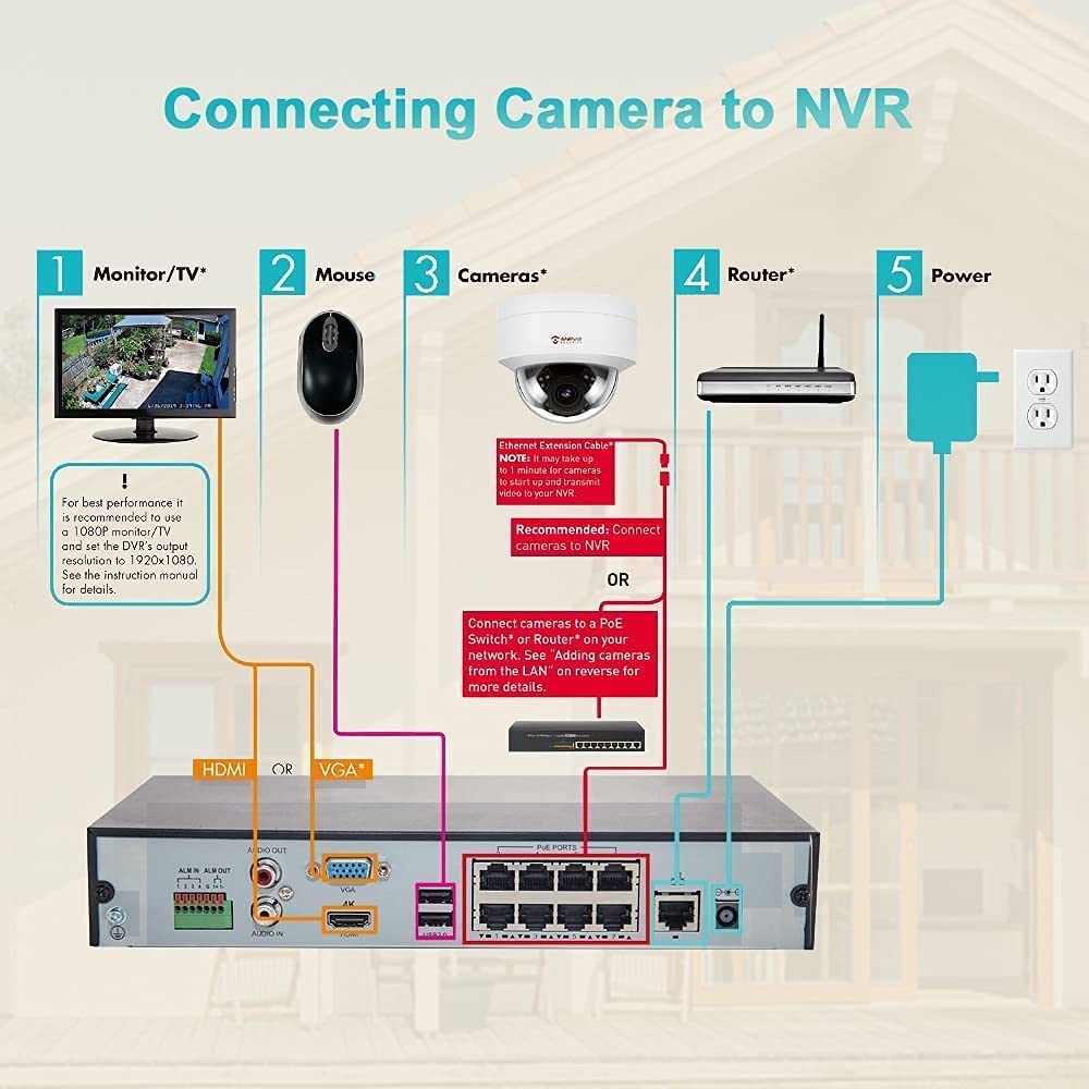 Anpviz 4MP PoE IP Dome Camera with Microphone/Audio, IP Security Camera Outdoor Night Vision 98ft Waterproof IP66 Indoor Wide Angle 2.8mm 24/7 Recording #IPC-D240W-S
