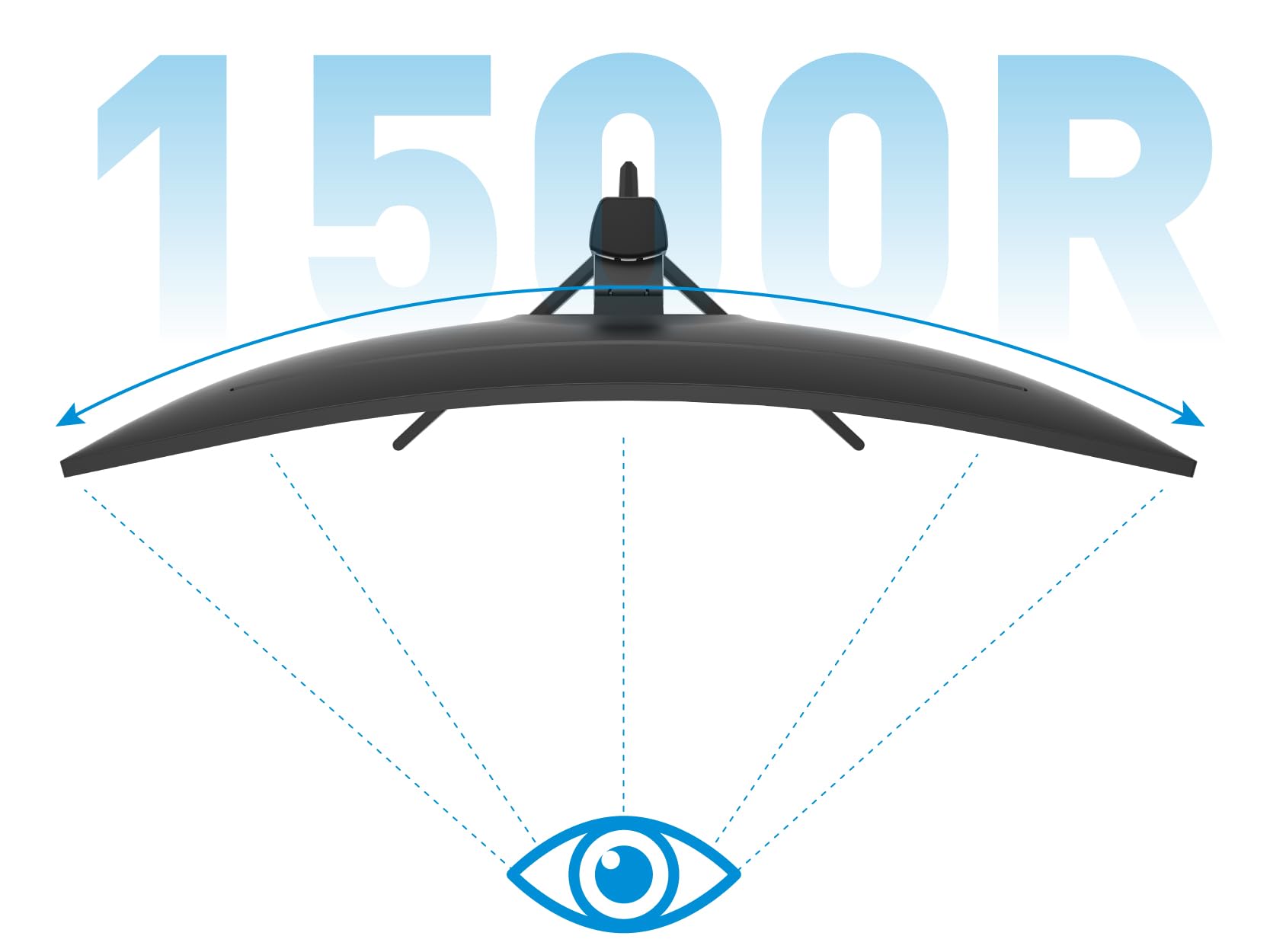 ODYS XP34 PRO-X Curved Gaming Monitor – 34 Zoll (86 cm) UWQHD (3440x1440), 180 Hz (DP), 1ms Reaktionszeit (MPRT),125% sRGB, HDR10, FreeSync/G-Sync komp., 1500R, Pip/PBP, 2X HDMI 2.1, 2X DisplayPort 7