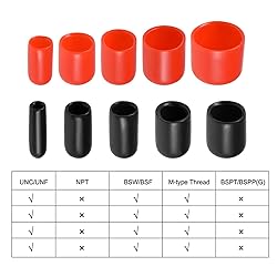 uxcell 100pcs Round Rubber End Caps Protective Caps