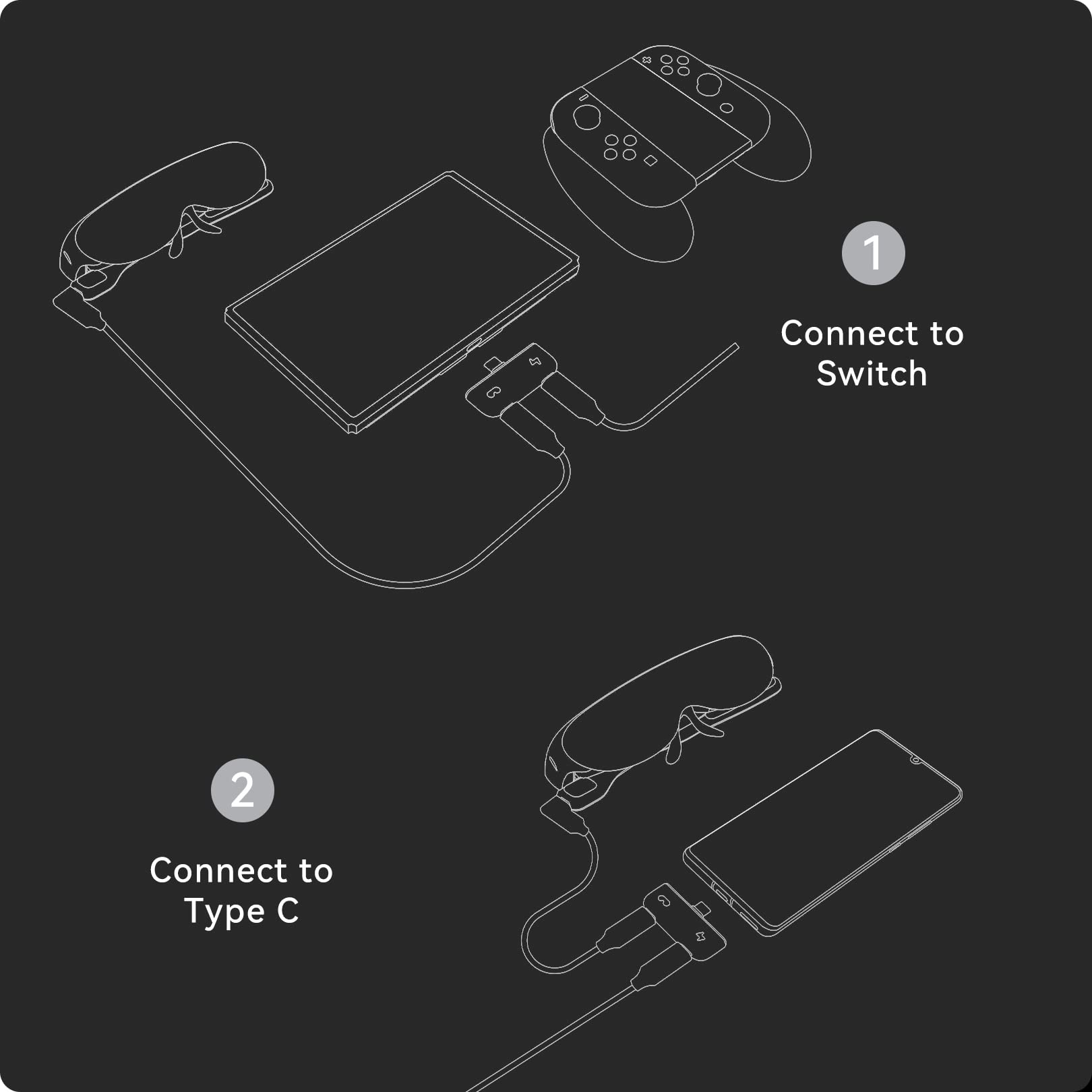 Rokid Joy Pack AR Glasses+Mini Hub+Anti-Slip, Play While Charging, Android TV Smart Glasses with 360