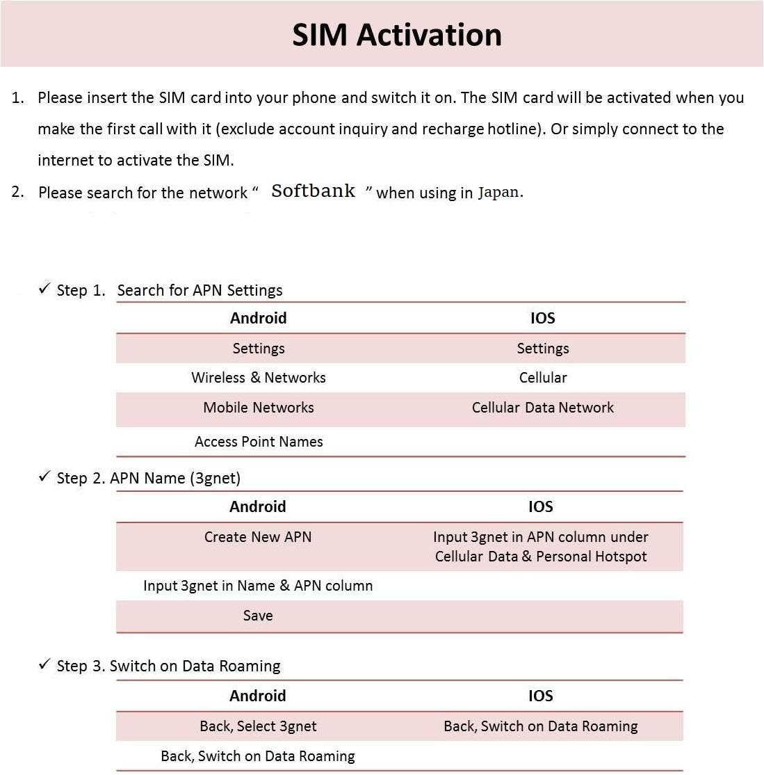 China Unicom - Tarjeta SIM prepaga de Internet 4G LTE 6GB Japón ...