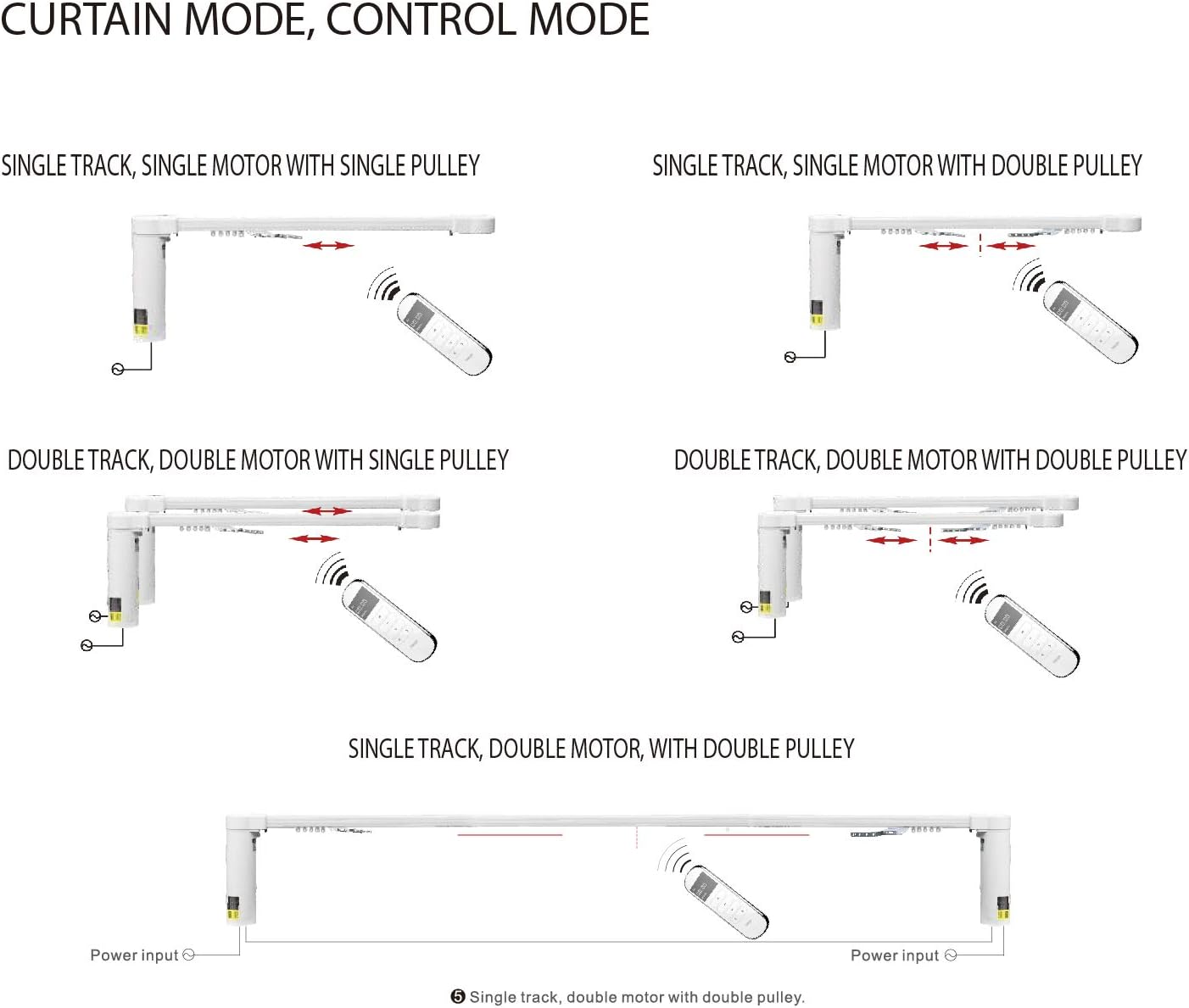 riel cortina 2 7 metros 276 control