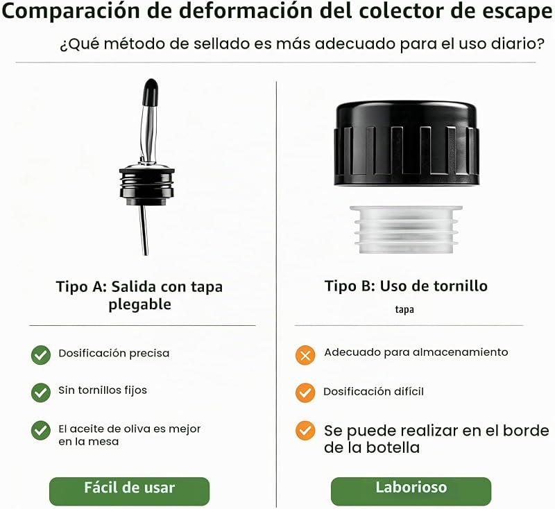 Aceitera de Vidrio, 2PCS 500 ml Botella Dispensadora Aceite con Embudo, — foto 6 de 8
