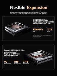 MINISFORUM Mini PC MS-A2 AMD Ryzen 9 7940HX