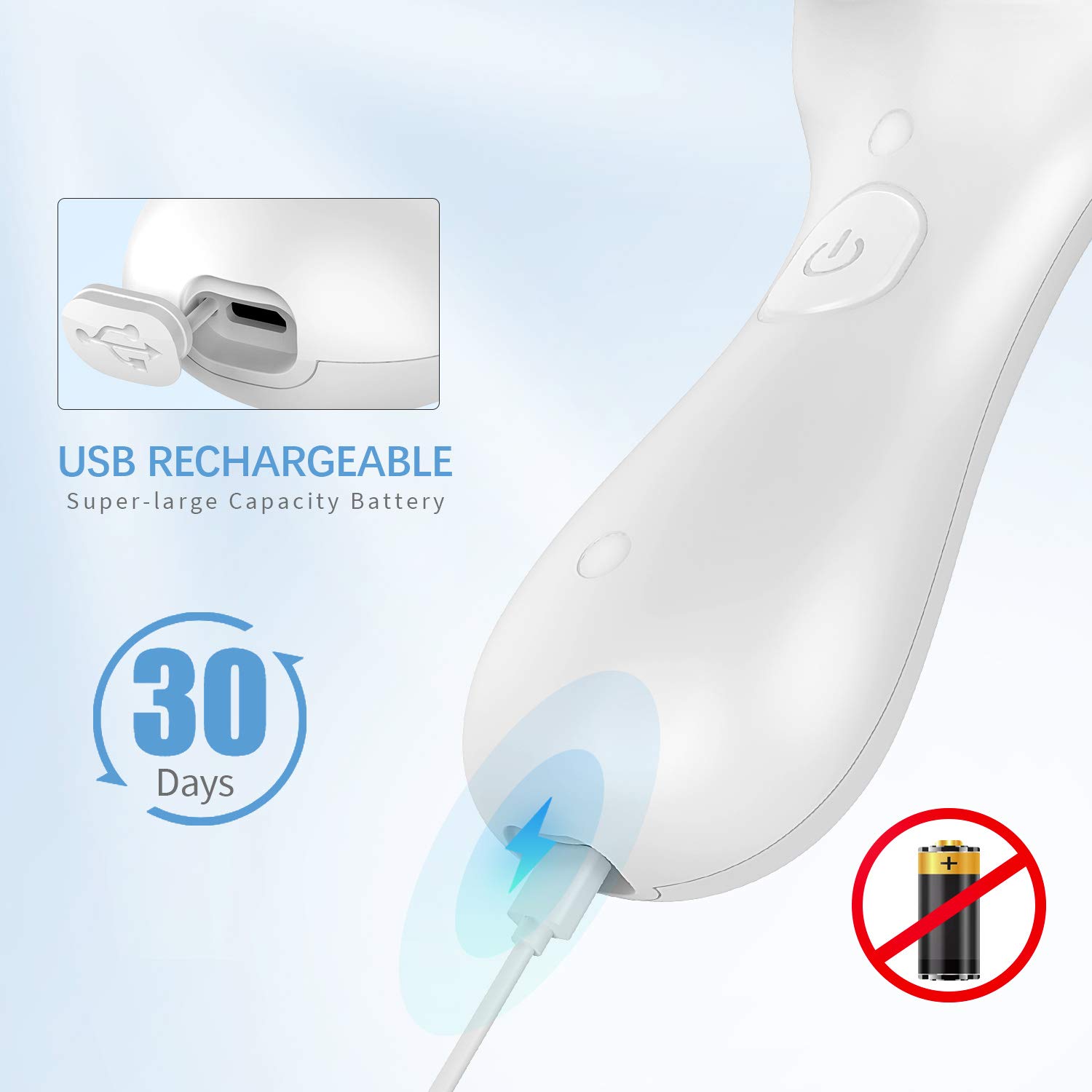 Liberex RF100 Facial Cleansing Brush - IPX7 Waterproof with 2 Brush Heads, USB Charging, Spin Face Brush for Deep Cleansing, Gentle Exfoliating and Massaging, White: Beauty