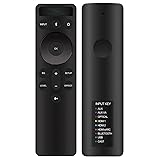 New D514-H Replacement Infrared Remote Control with