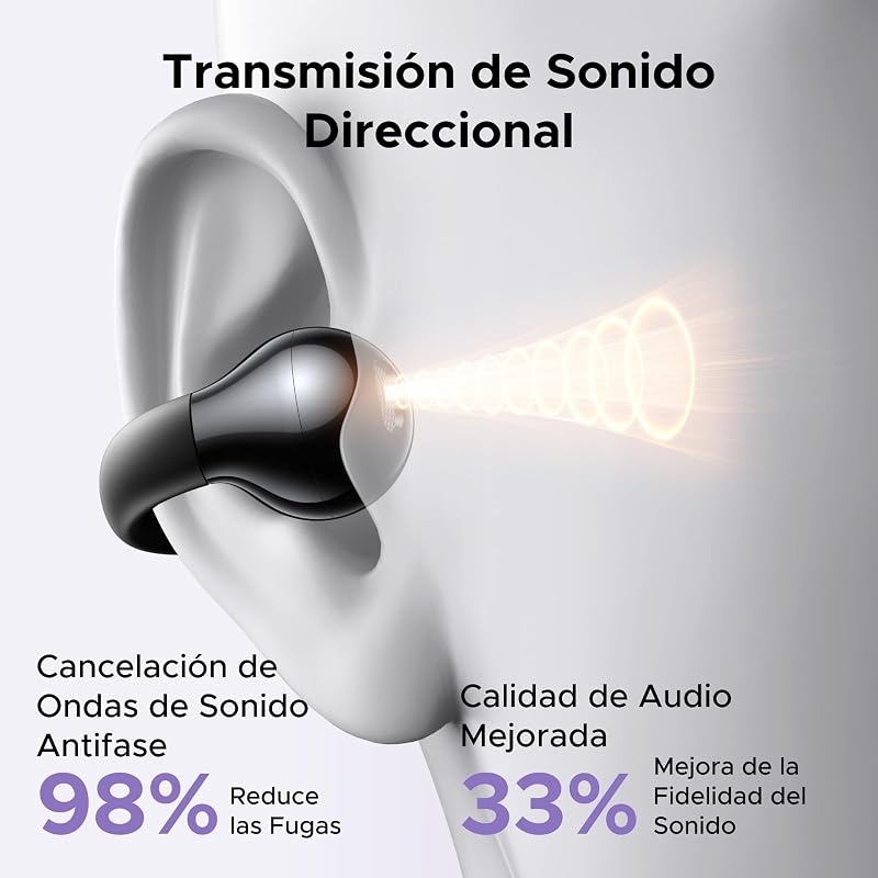 HiTune S3 Auriculares Inalámbricos Audifonos Deportivos Clip ENC 30H
