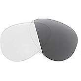 Revant Replacement Lenses for Ray-Ban Aviator RB3025 55mm