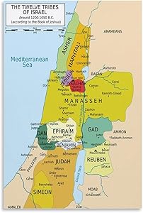 kindle best category lists