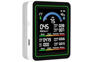 ZEMEOLLO Indoor Air Quality Monitor, 10 in 1 Portable Smartair Quality Tester for CO2 | CO | TVOC | HCHO | Temp | AQI | PM0.3-10 Detection Hum for Home Cars Plants and Pets So On