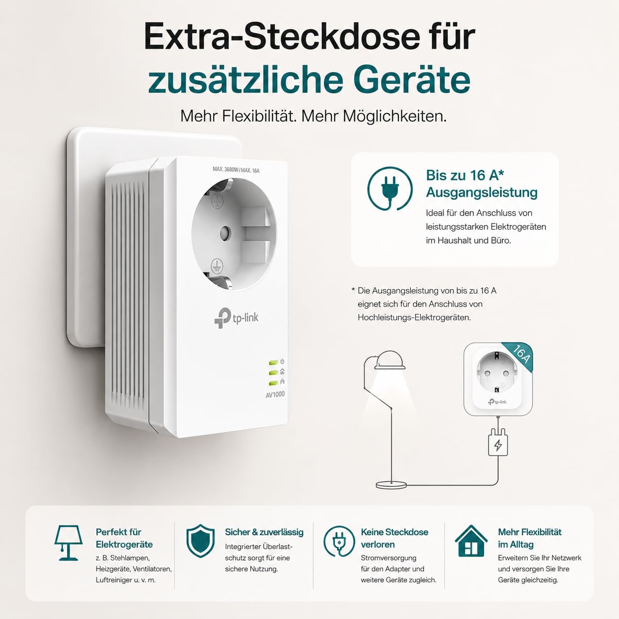 TP-Link Powerline Adapter Set TL-PA7017P KIT(1000Mbit/s, mit Steckdose, Gigabit-Port, Plug&Play, Kompatibel mit HomePlug AV/AV2 Powerline Adaptern, Ideal für Media-Streaming) 5