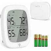 RUIKORING Indoor Outdoor Thermometer Wireless Hygrometer, 330 ft Sensor | High Accuracy Temperature Humidity Monitor, 30-Second Updates, Clear Backlit Display for Home, Greenhouse, Nursery &amp; Patio