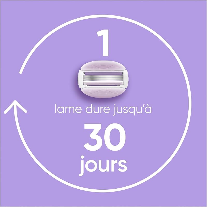Lames de Rasoir Femme, 10 Rechanges ComfortGlide Breeze