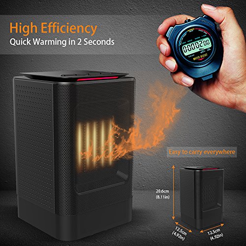 VersionTech Small Space Heater, Versiontech Personal Portable Mini Electric Ceramic Heater, Over-Heat Protection, Tilt-Protection, Multifunctional Rotatable Warm And Natural Wind For Home Office