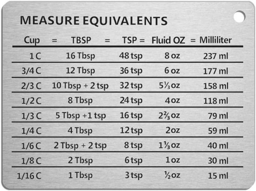 Top 9 Mejores Básculas platos | (Julio 2020) | Análisis