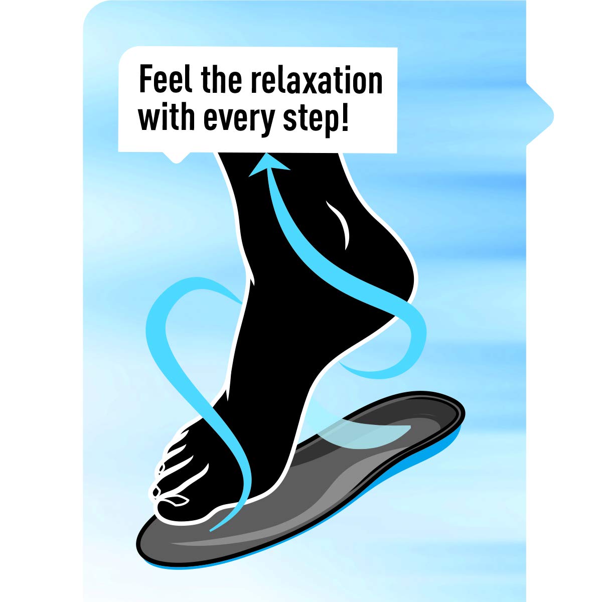 PROFOOT Stress Relief Insoles for Women Sizes 6-10, Lightweight Foam Shoe Inserts with Pressure-Relieving Technology for All-Day Comfort - 1 Pair