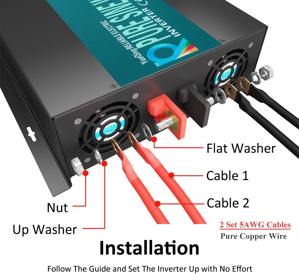 WZRELB 4000W Heavy Duty Pure Sine Wave Solar Power Inverter DC 36V to AC 110v 120V Backup Power with 2 AC Outlets with Hardwire Terminal and LED: Garden & Outdoor