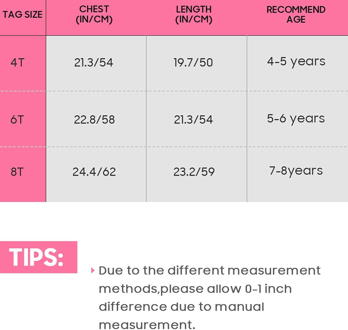 Nidoul Kid Girls Gymnastics Skirted Leotards Ballet Dance Dress Unicorn Rainbow Tutu Camisole Skirt: Clothing