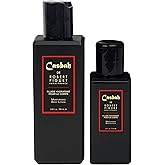 Robert Piguet Body Lotion Gift Set