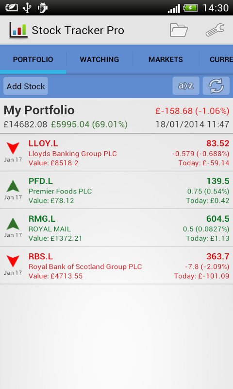 Stock Tracker Pro - //medicalbooks.filipinodoctors.org