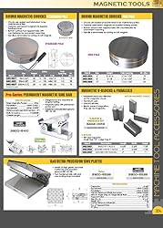 HHIP 3402-0810 6 x 6 Inch Dense Magnetic Sine Plate