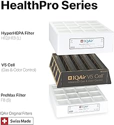 IQAir 3-in-1 Filter Bundle 3 Pack- Genuine