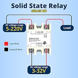 YQSIYU 3PCS Solid State Relay 25A DC to DC Input