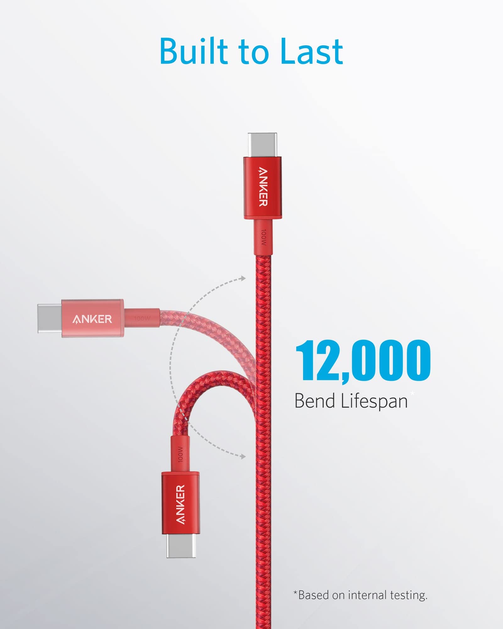 Anker USB C to USB C Cable (6FT, 2Pack), Type-C 100W Charger Cord Fast Charging for iPhone 16 Series,MacBook Pro 2020,Pixel and More(Red)