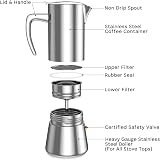 bonVIVO Moka Pot 2 Cup Intenca Stainless Copper Finish Espresso Maker view 5