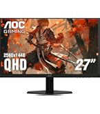 Amazon.com: AOC 27 Inch Gaming Monitor QHD 240Hz Mini-LED HDR1000
