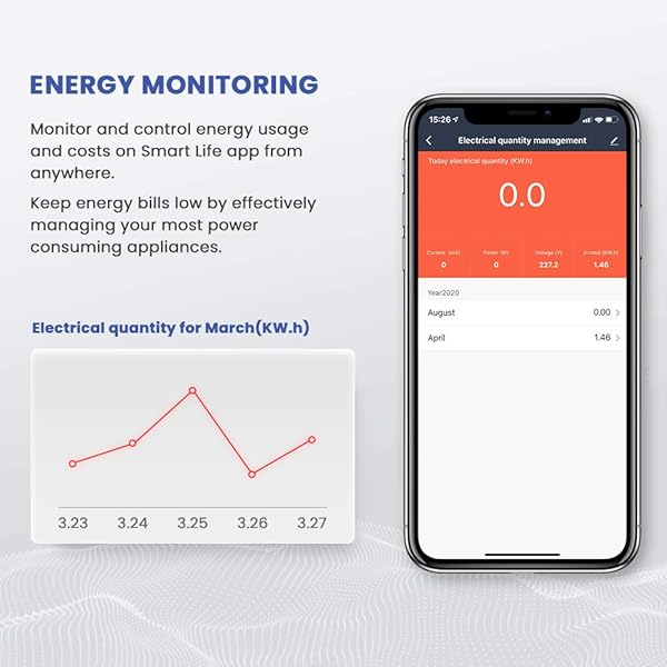 Enchufe Inteligente Temporizador Enchufe Compatible con Alexa Android iOS Google Home Enchufe WIFI Smart Plug 16A Domotica para el Hogar 4 Packs