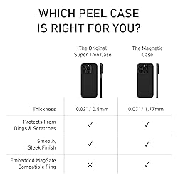 PEEL Original Super Thin Case Compatible with
