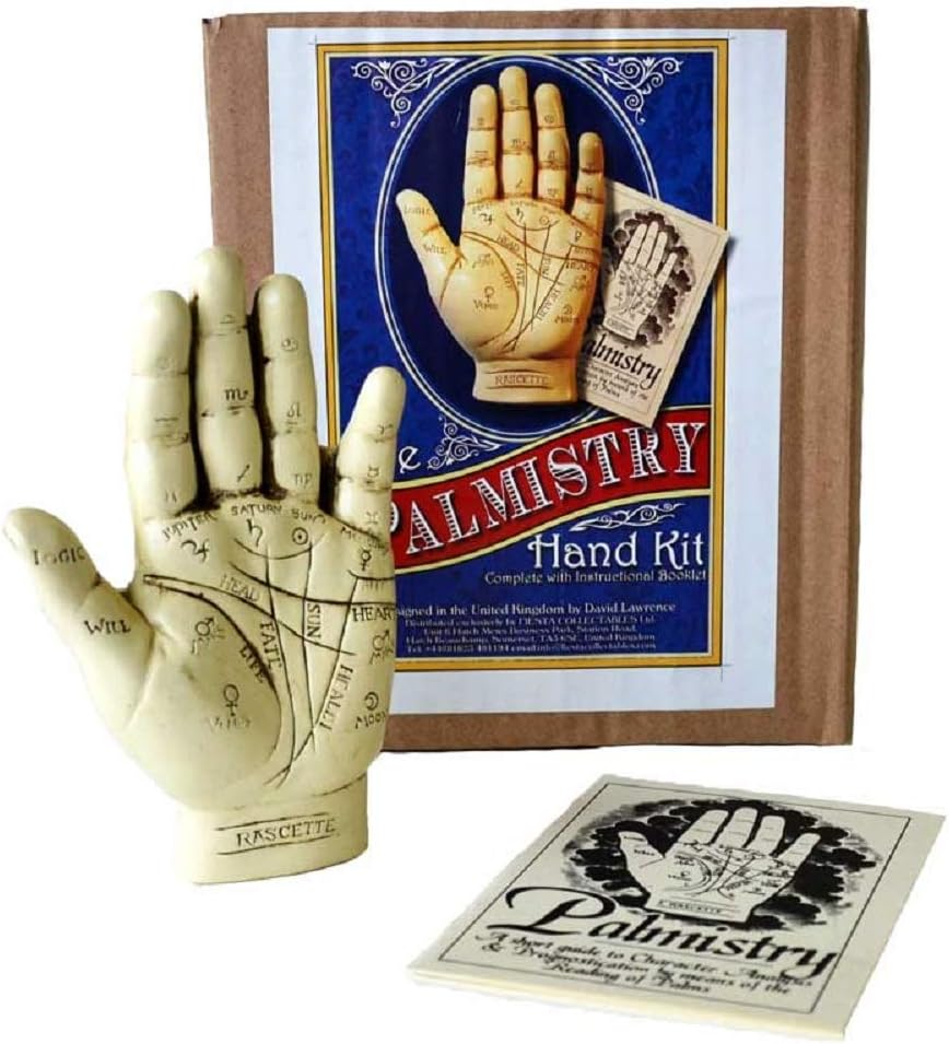 Palmistry Hand