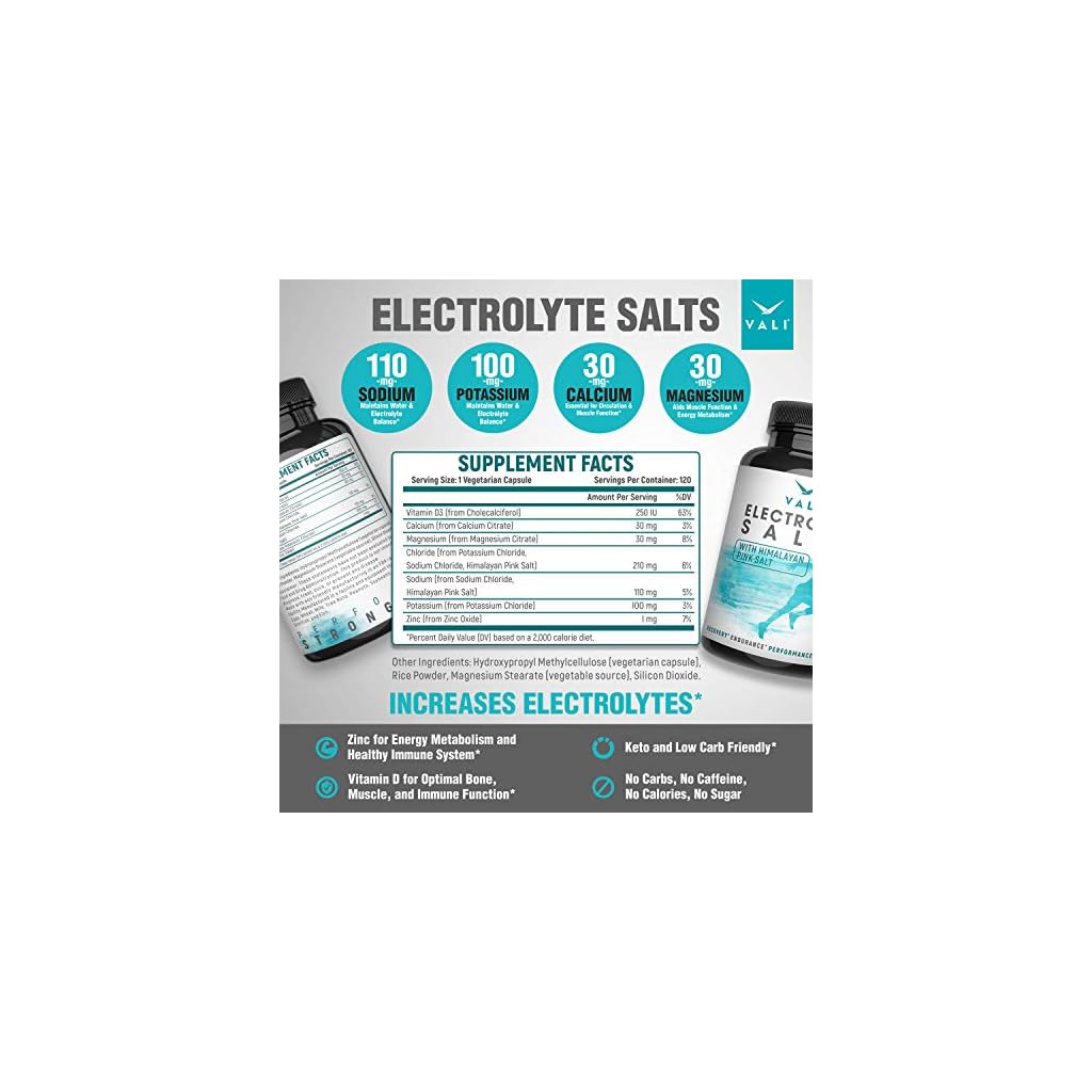 Electrolyte Salts Rapid Oral Rehydration Replacement Pills. Hydration