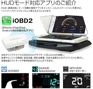 Amazon Co Jp Hud ブラケット ヘッドアップディスプレイ 車載ホルダー 反射板 スマホ Iphone Android スマートフォン オンダッシュ Kit24 家電 カメラ