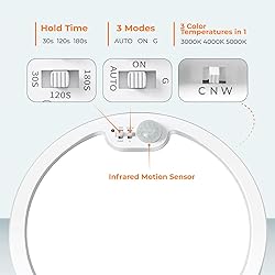 BLNAN Motion Sensor Ceiling Light Wired, 8.7 Inch
