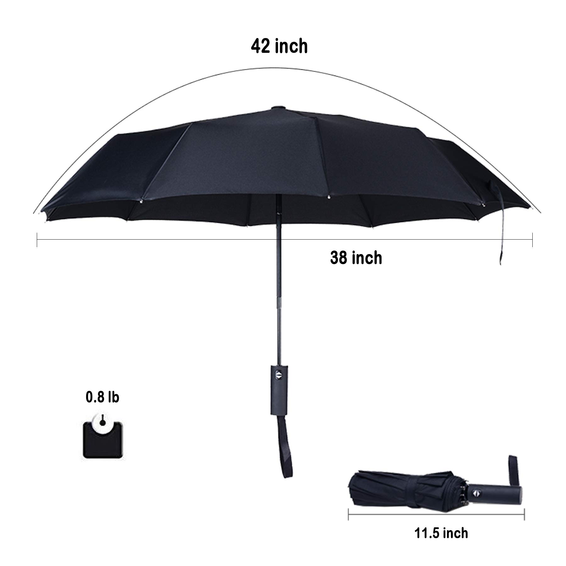 PFFY 2 Packs Travel Umbrella Windproof Auto Open & Close Collapsible Folding Small Compact Backpack Car travel Essentials Purse Umbrellas for Rain