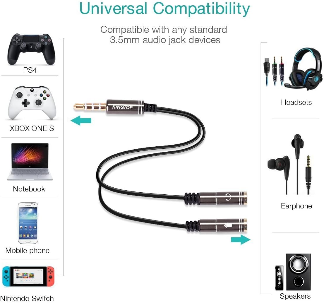 Kingtop 3.5mm Combo Audio Adapter Cable for PS4,Xbox One S,Tablet,Mobile Phone,PC Gaming Headsets and New Version Laptop: Electronics