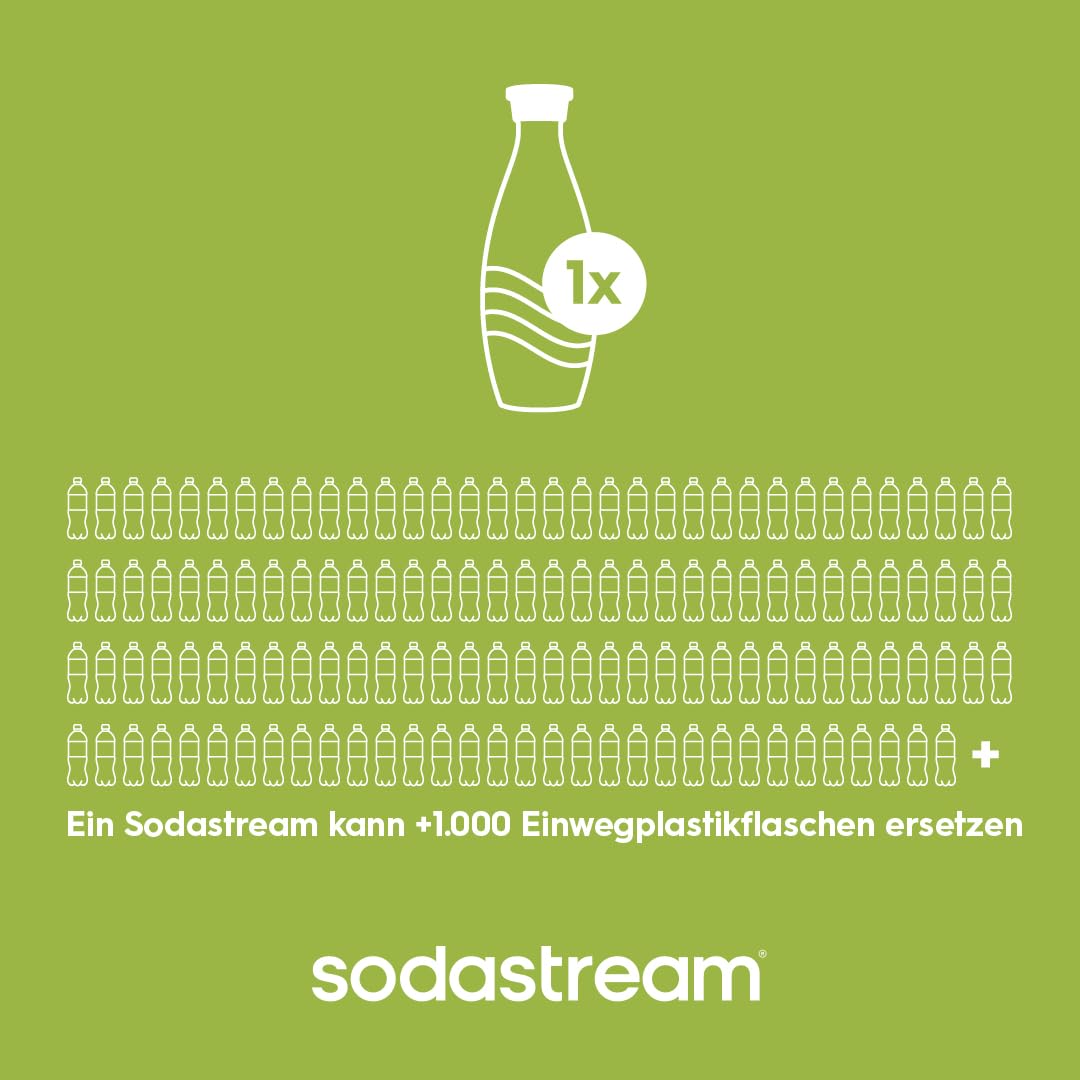 Sodastream 0,7L CRYSTAL Glaskaraffen - kompatibel mit CRYSTAL & PENGUIN Wassersprudler, 2er-Pack Wasserkaraffen, spülmaschinenfeste Sprudlerkaraffen 5