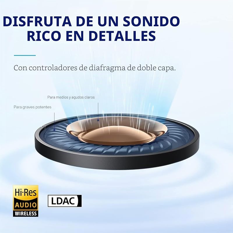 Soundcore by anker space a40 fones de ouvido bluetooth sem fio cancelamento de ruído ativo adaptativo, reprodução total de 50 horas, som ldac de alta resolução, ajuste confortável, 6 microfones, carregamento sem fio, carregamento rápido