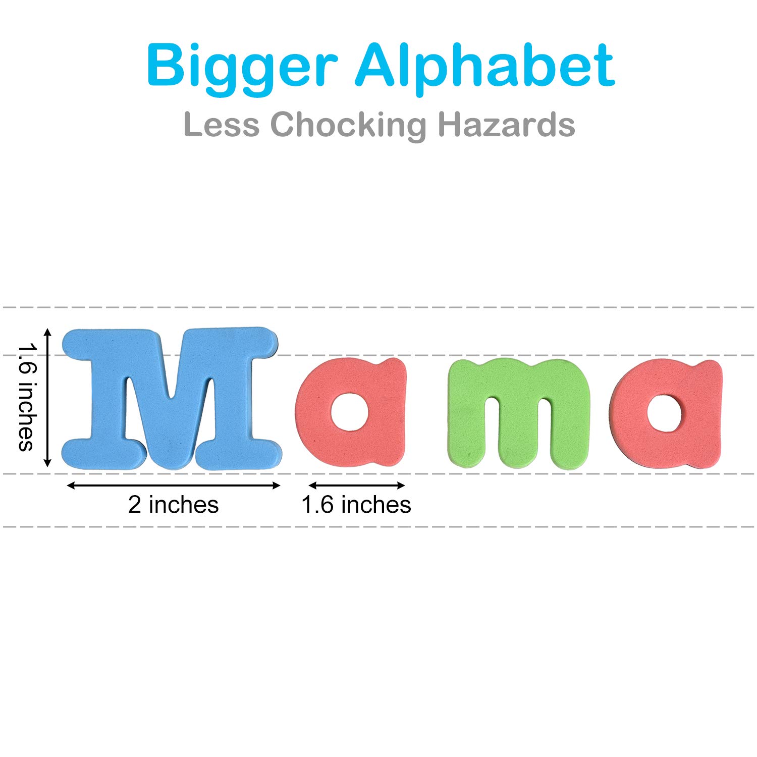 lowercase bath letters