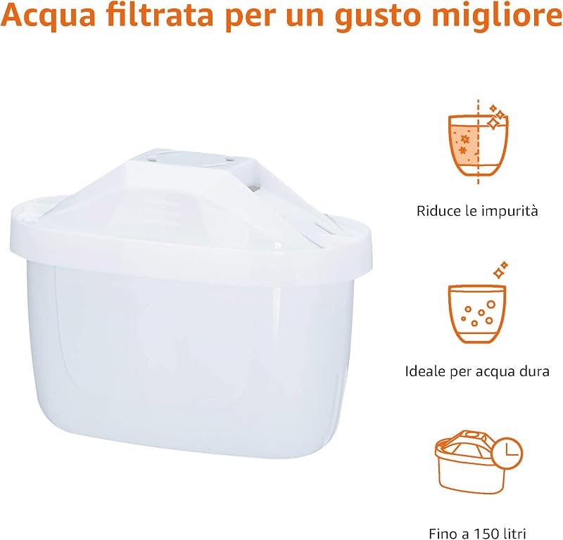 Filtri per acqua, adatto e compatibile con tutte le caraffe BRITA, incluse le PerfectFit, 6 unità, confezione da 1