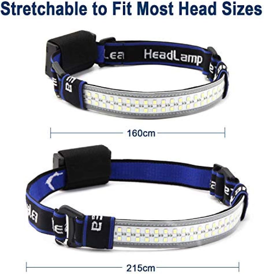 Anazalea 40 Led Headlamps for Adults, Wide Angle Led Headlamp, Broadbeam Led Headband Headlamp, Headlamps Led with Elastic Headband and Smart Touch Adjustable Brightness - - 