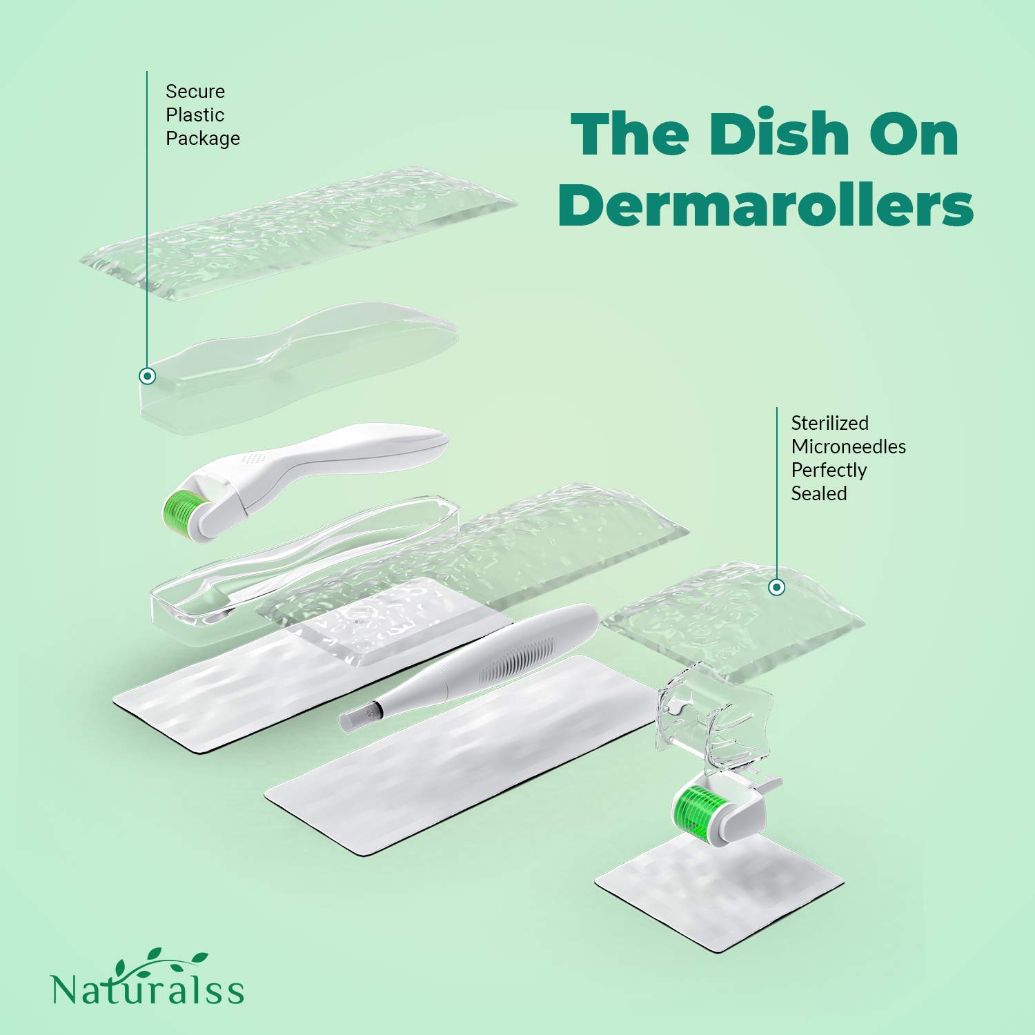 Naturalss Derma Roller Kit for Face and Body 0.3mm - Microdermabrasion Roller Kit Includes 1 Skin Microneedle Roller, 3 Heads with 600 Titanium Micro Needles, 1 Derma Pen, Microneedling Tool E-Guide: Beauty
