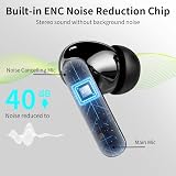 Btootos Wireless Earbuds Bluetooth 5.4 ENC Mic 36H Playtime LED Display IP7 view 3