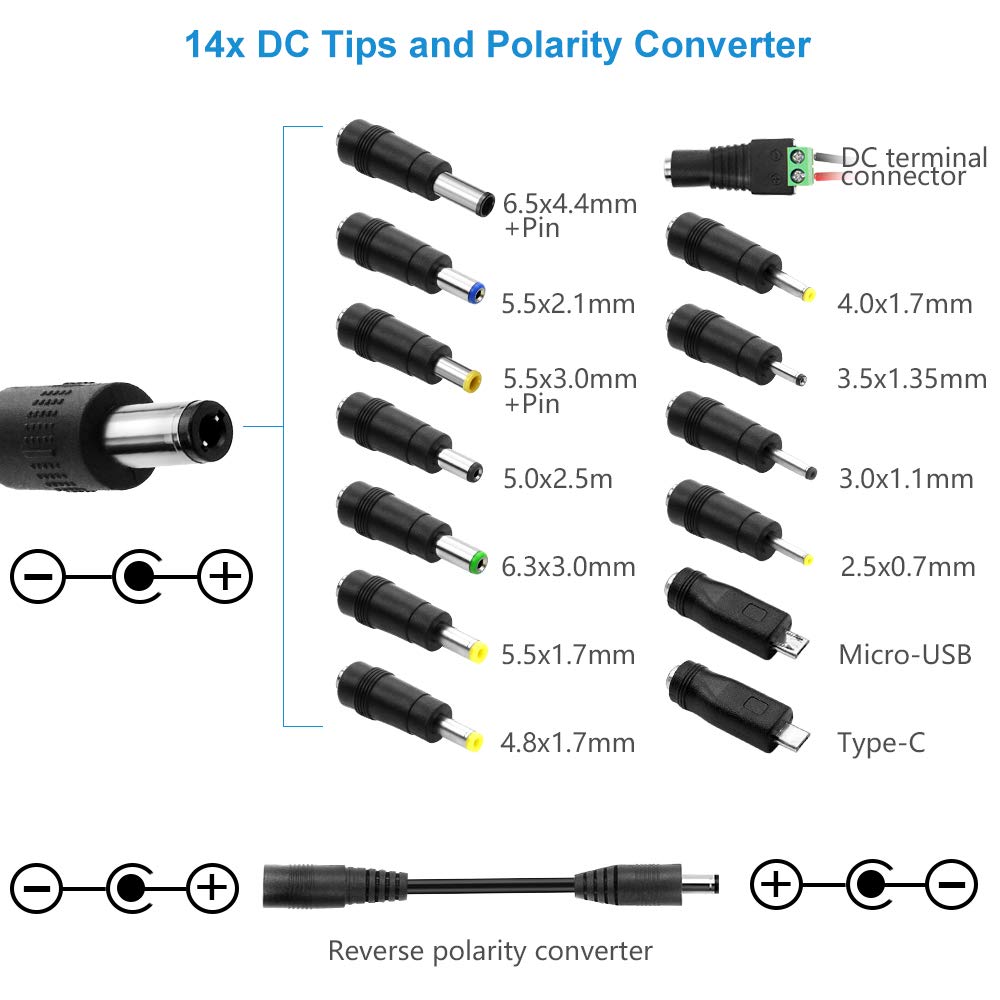 SHNITPWR AC Adapter 36W Universal Power Supply Adapter DC 3V ~ 12V Adjustable Power Converter 3V 4.5V 5V 6V 7.5V 9V 12V 500mA 1A 1.5A 2A 2.5A 3A with 14 Tips and Polarity Converter